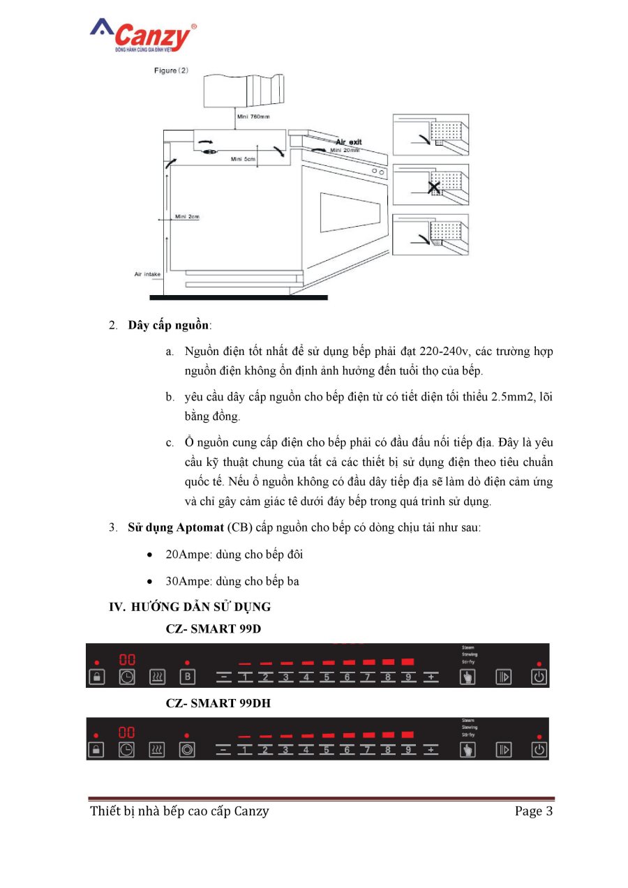Bếp từ cao cấp Canzy CZ- SMART 99D