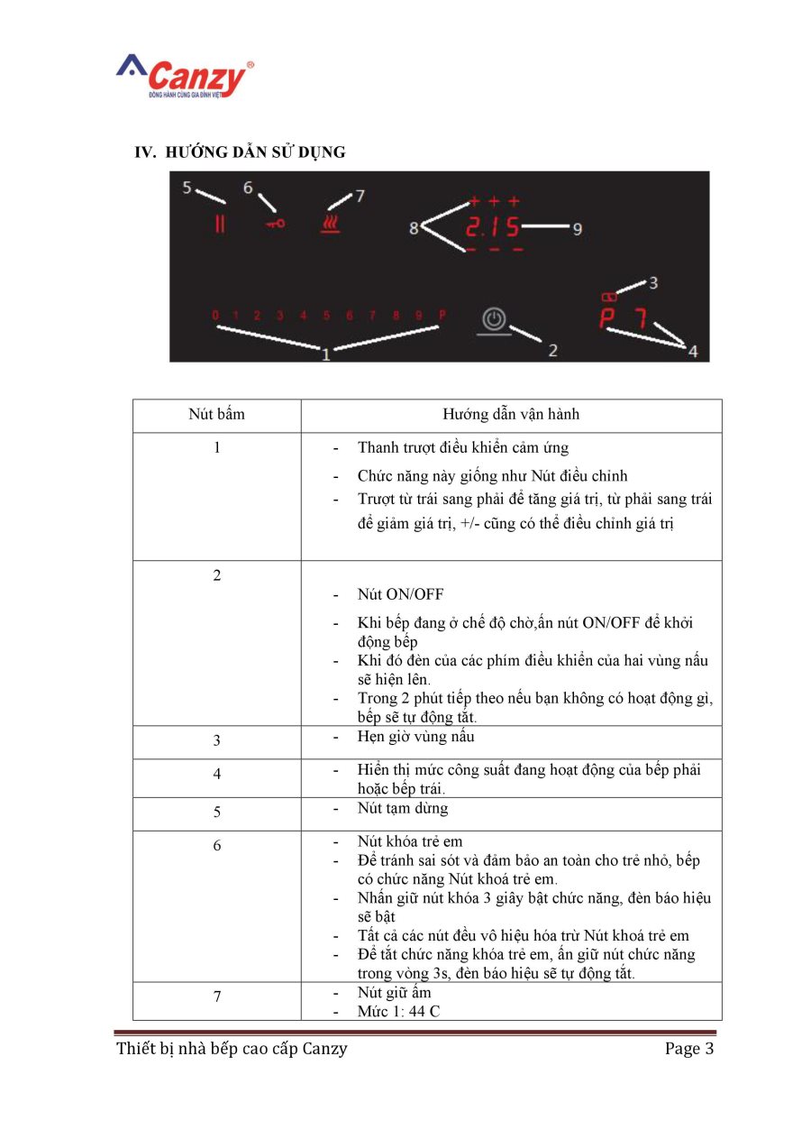 Bếp từ cao cấp Canzy CZ 922 New